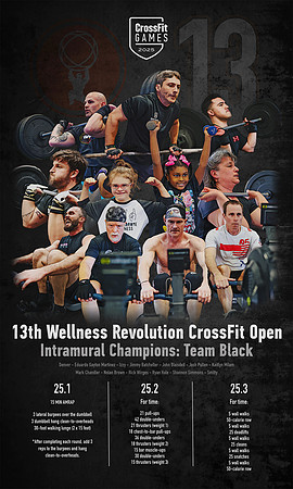 TeamBlack_25Champs